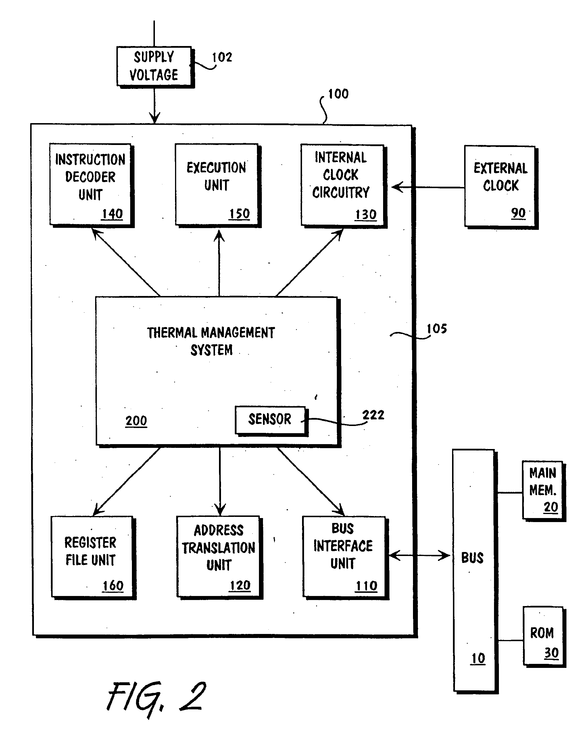 Methods and apparatus for thermal management of an integrated circuit die