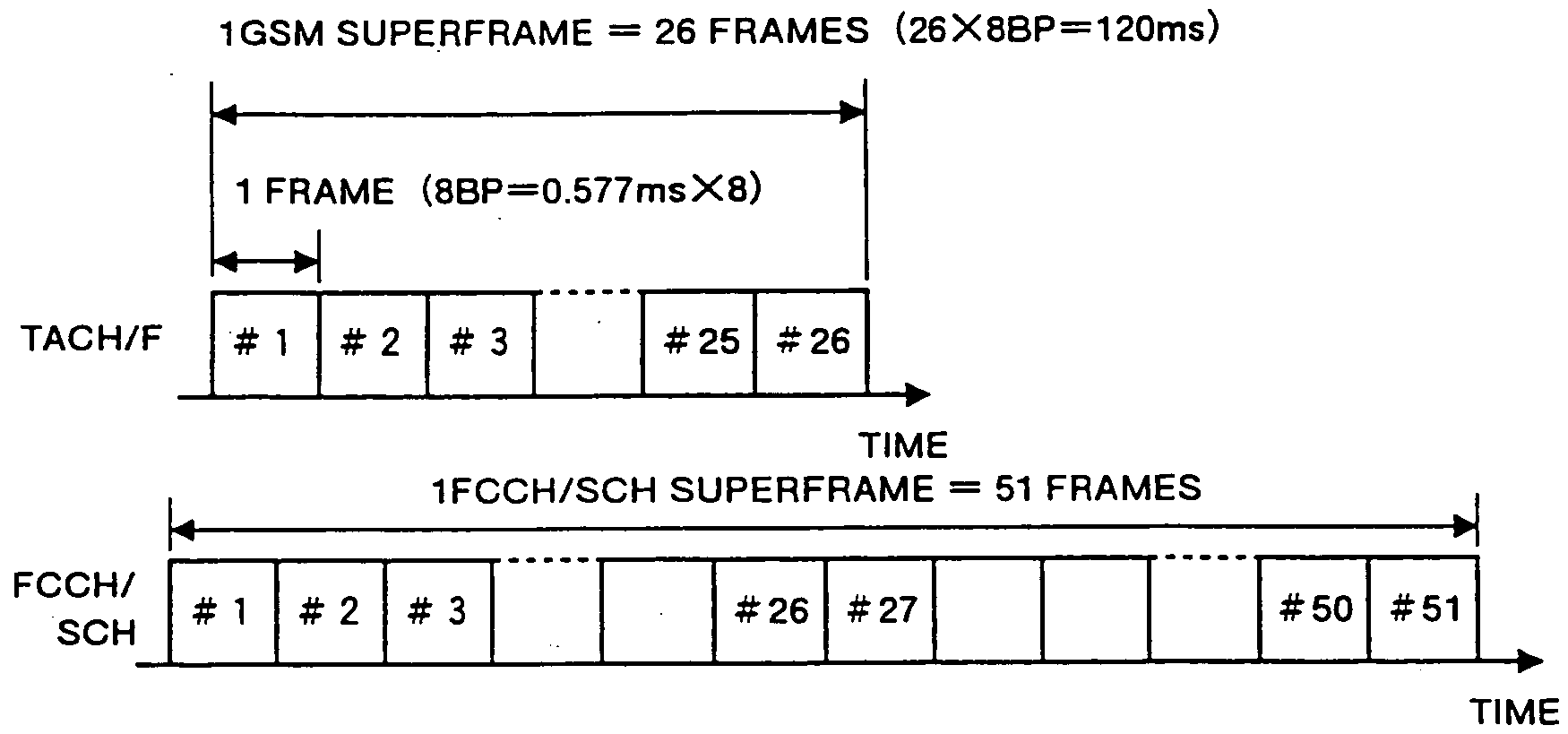 Mobile radio communication system, communication apparatus applied in mobile radio communication system, and mobile radio communication method