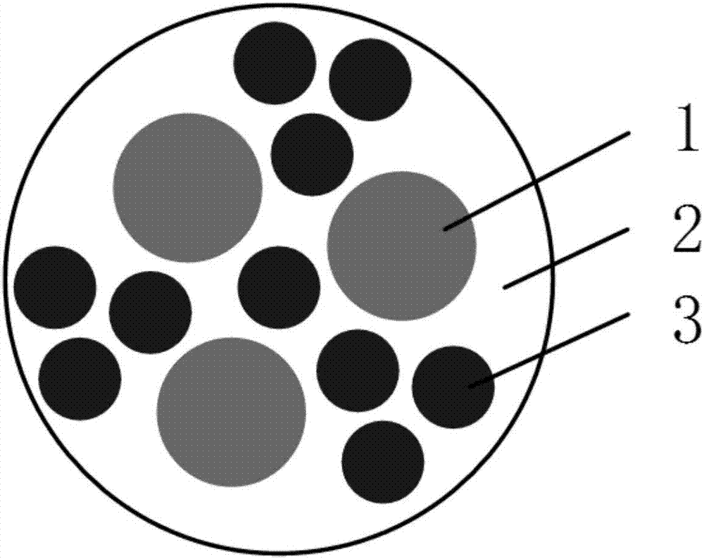 A Hybrid Cable Against Electromagnetic Interference