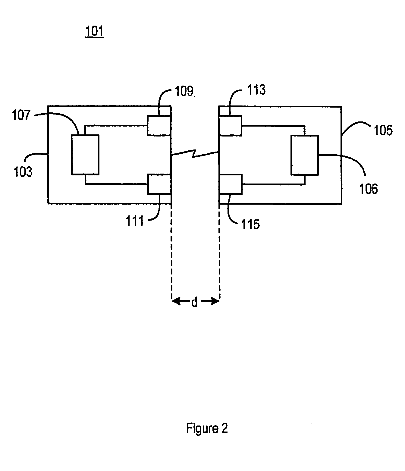 Communication system and method