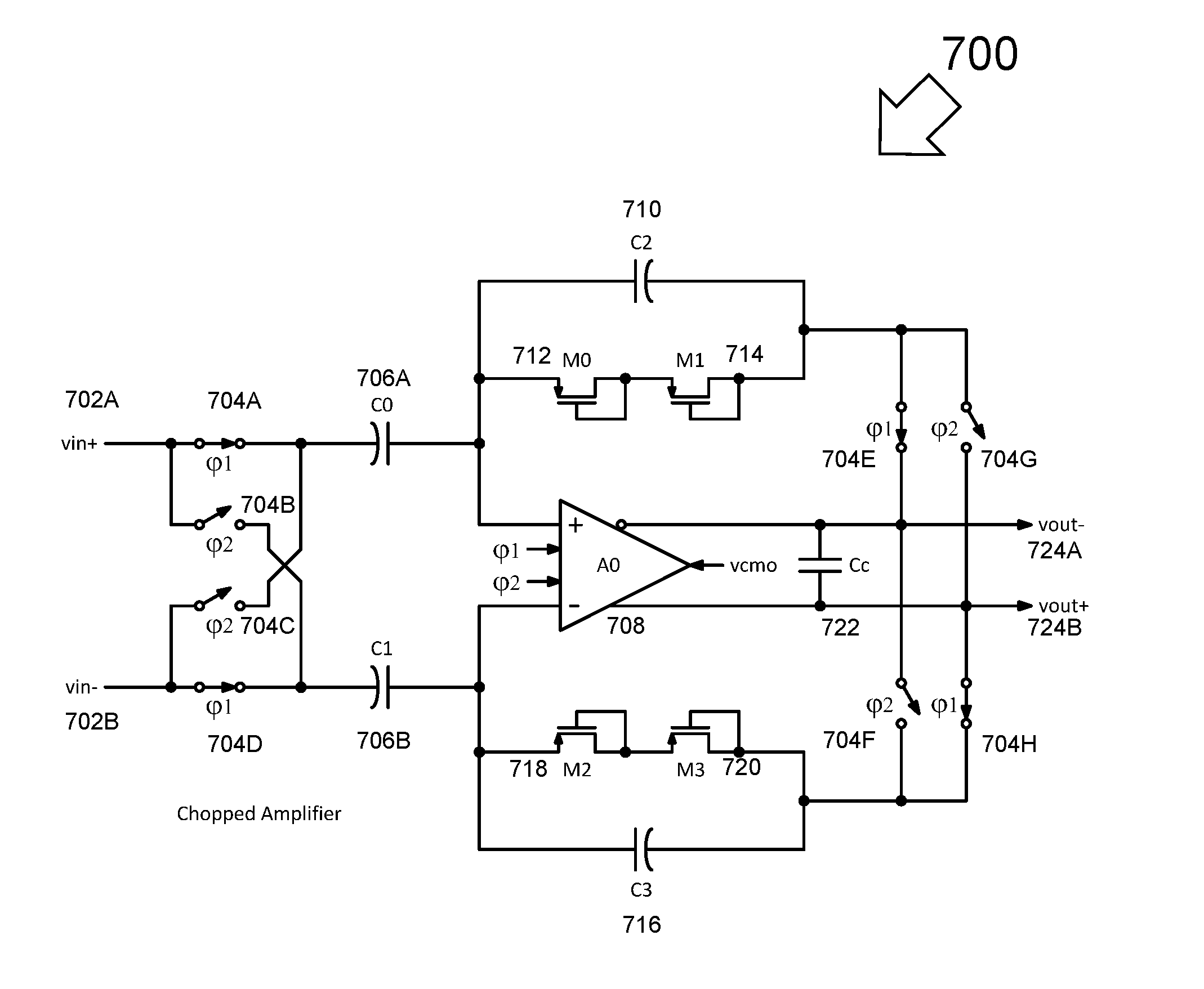 Pseudo-random chopper amplifier