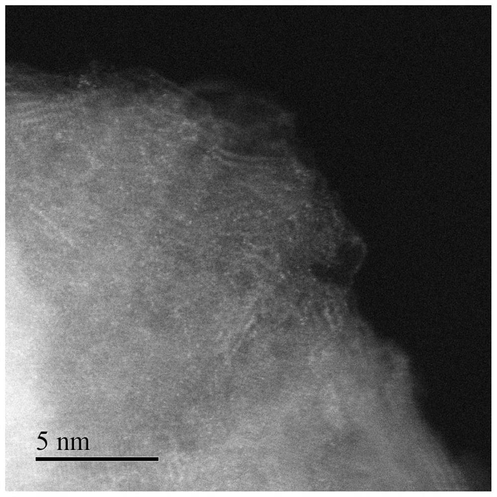 A kind of multi-doped carbon material and its preparation method and application