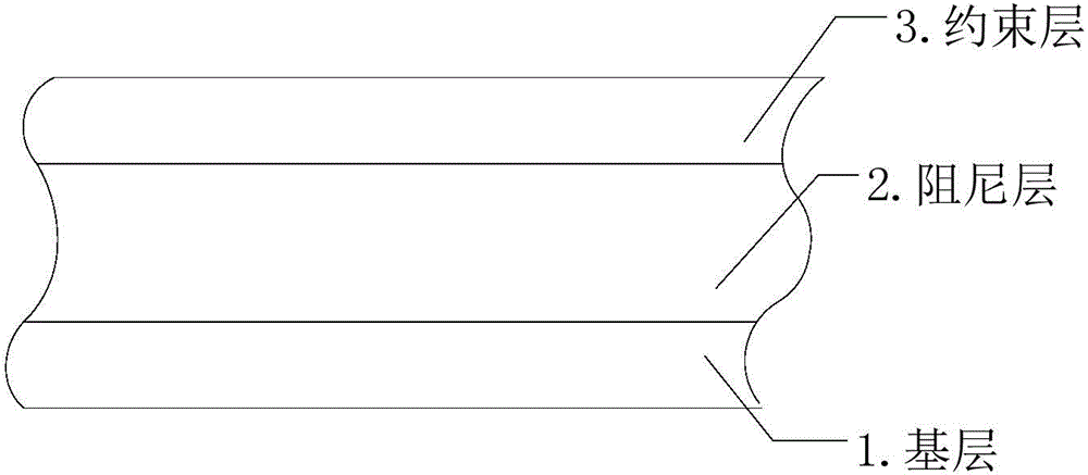 Vibration analysis method of passive constrained damping rotating body structure