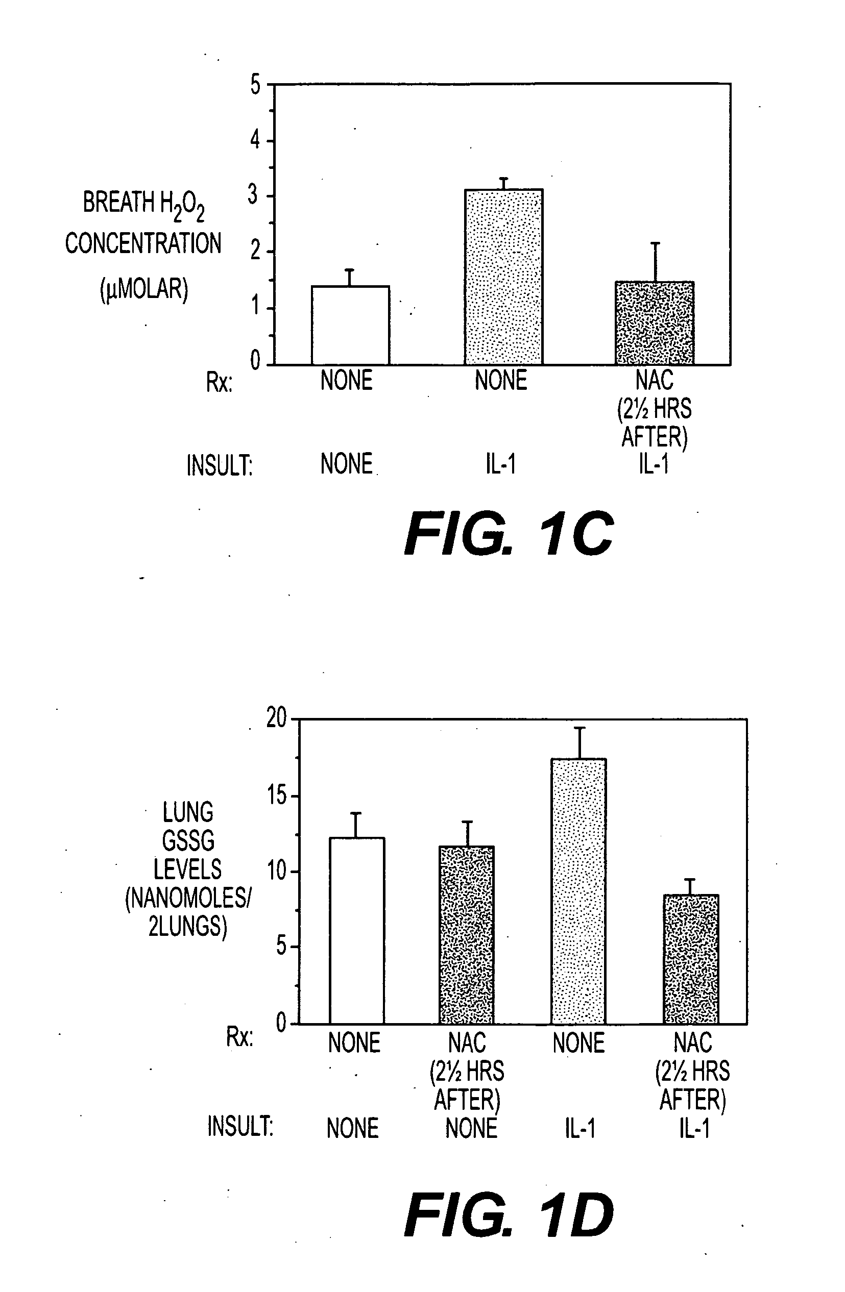 Compositions and methods for treating lung disorders