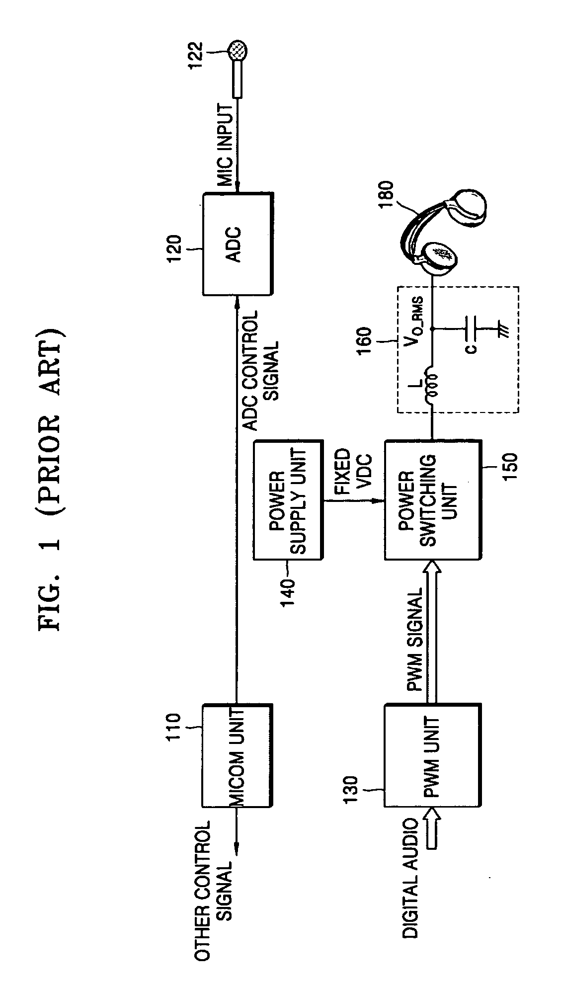 Method and apparatus to control output power of a digital power amplifier optimized to a headphone and a portable audio player having the same