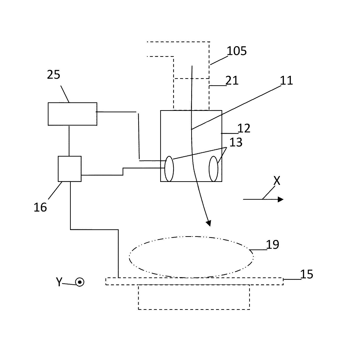 Charged hadron beam delivery