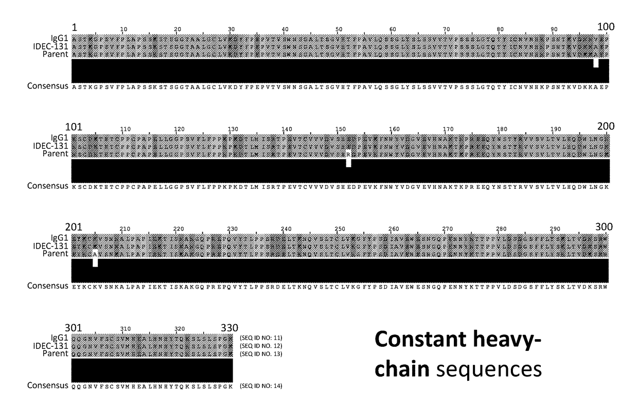 Anti-cd154 antibody having improved binding, functional and safety characteristics and use in human immunotherapy