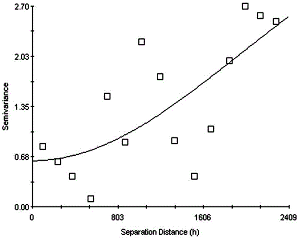 Method for calculating the pollution load of urban rainfall runoff by geostatistical model