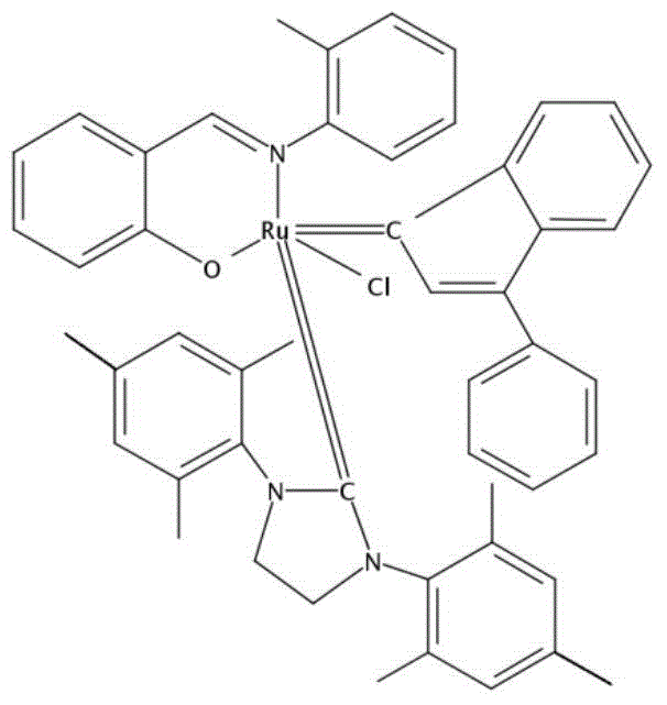 Self-replacement reaction method for cis-methyl oleate by using ruthenium Schiff base indenyl ylide catalyst