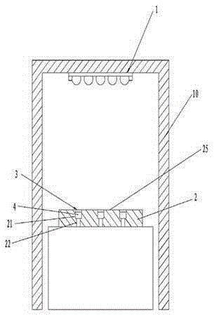 UV-LED curing machine with light measurement device