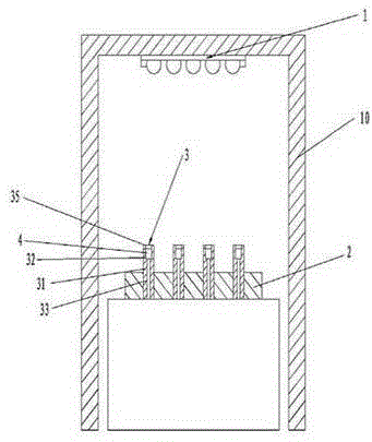 UV-LED curing machine with light measurement device