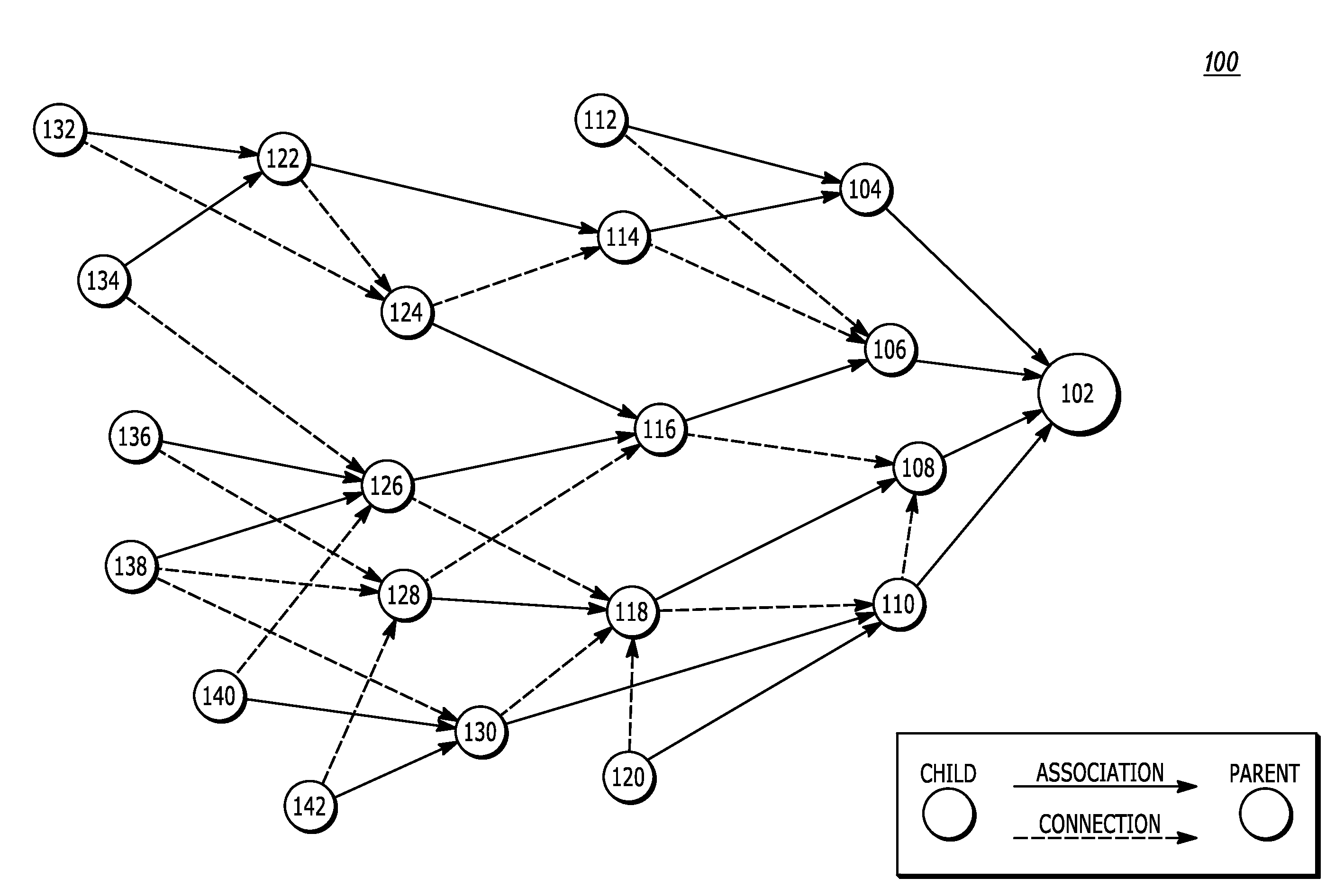 Method and system for reducing power consumption in wireless sensor networks