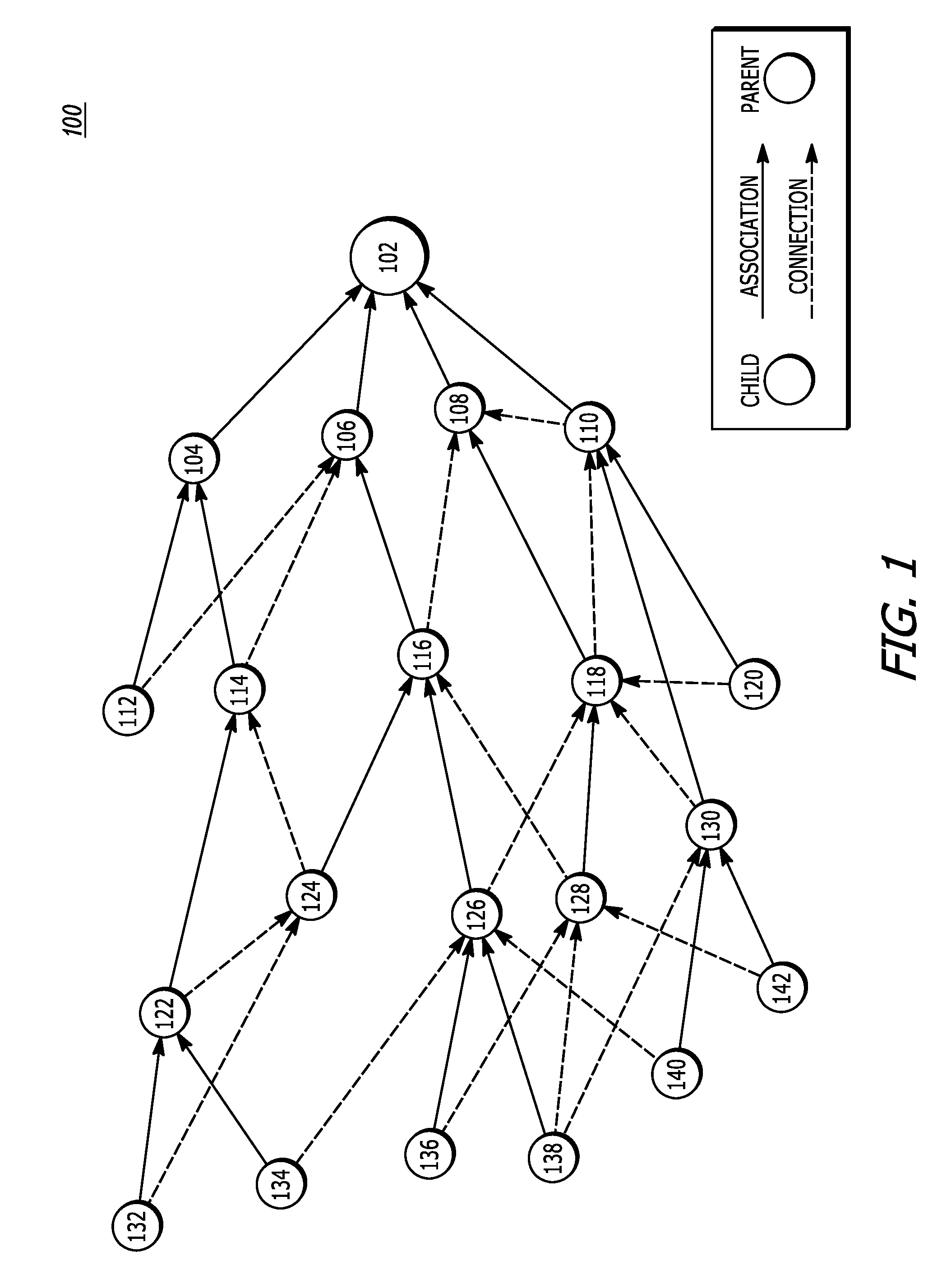 Method and system for reducing power consumption in wireless sensor networks