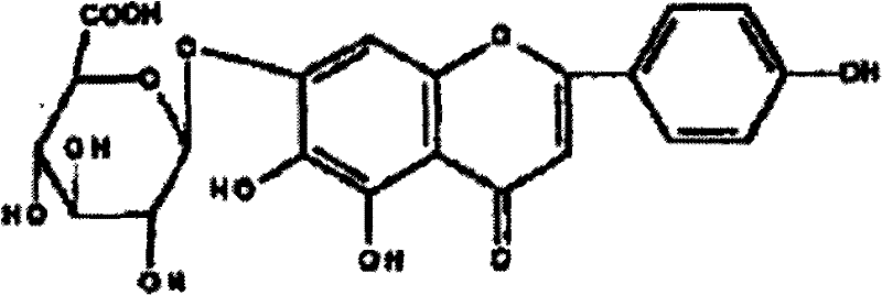 Method for preparing 5,6,7,4'-tetrahydroxyflavone