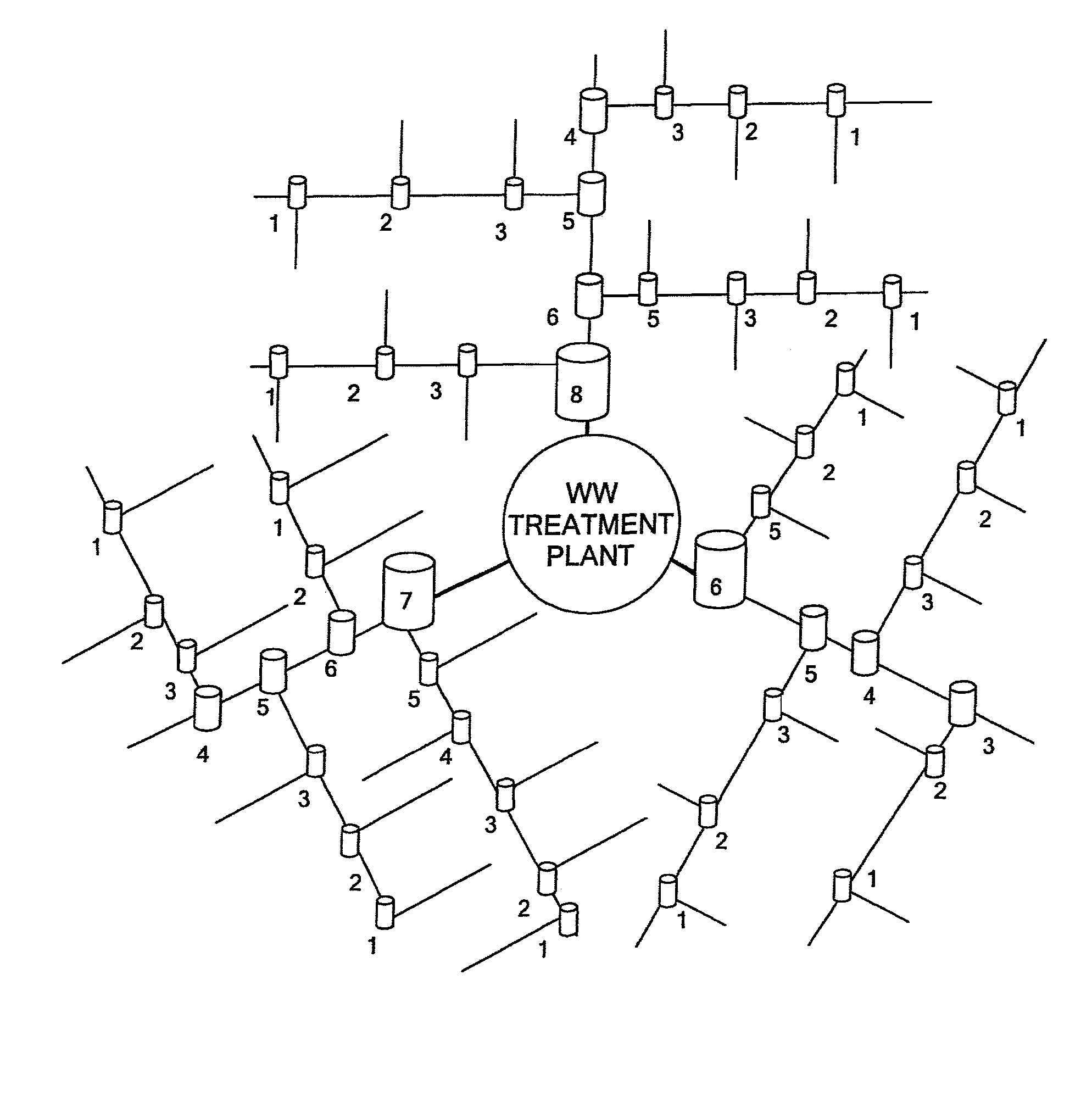 Wastewater collection flow management system and techniques