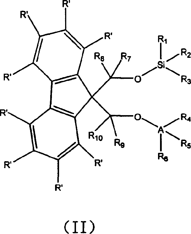 Silicon ether compound and preparation method and application thereof