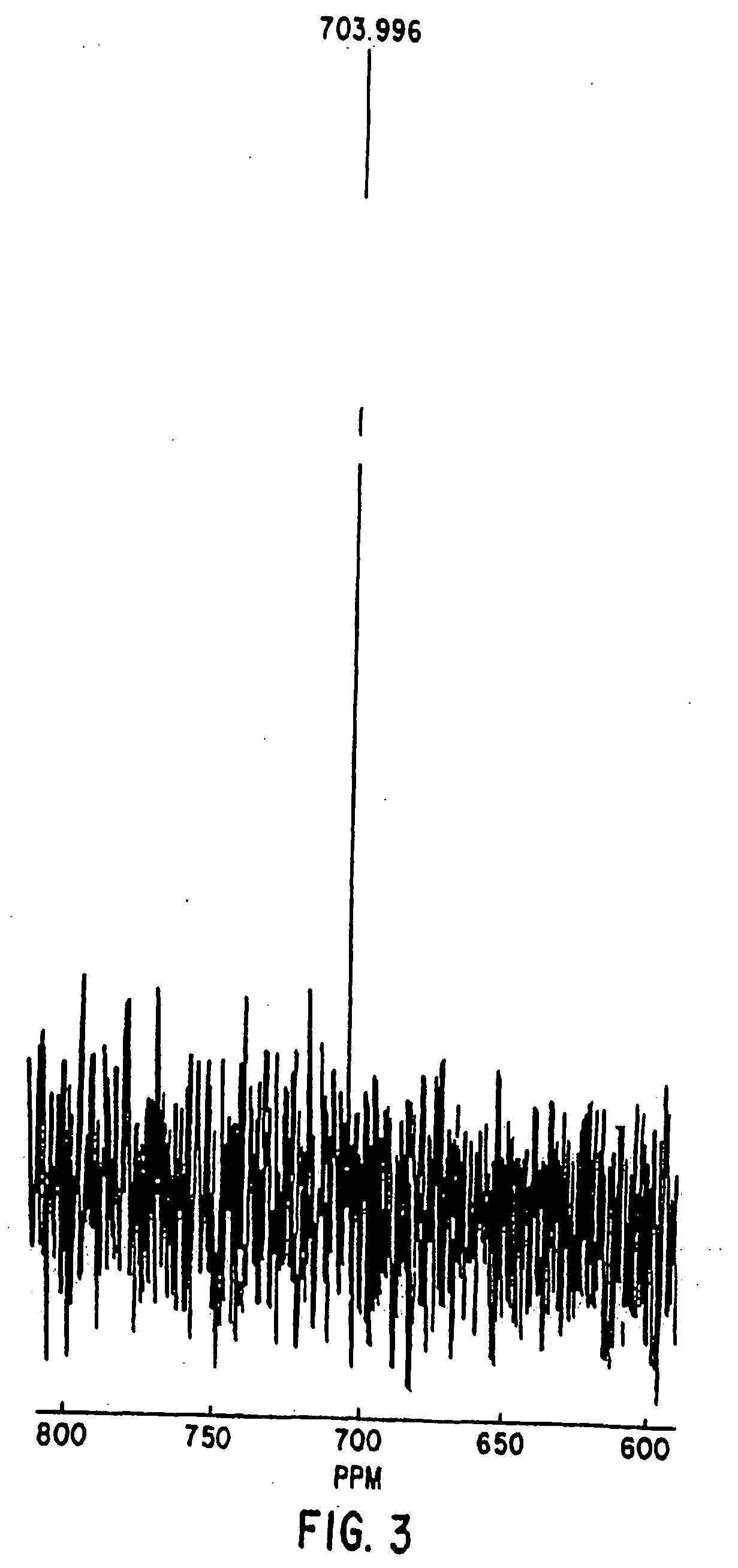 Nitrosated and nitrosylated heme proteins