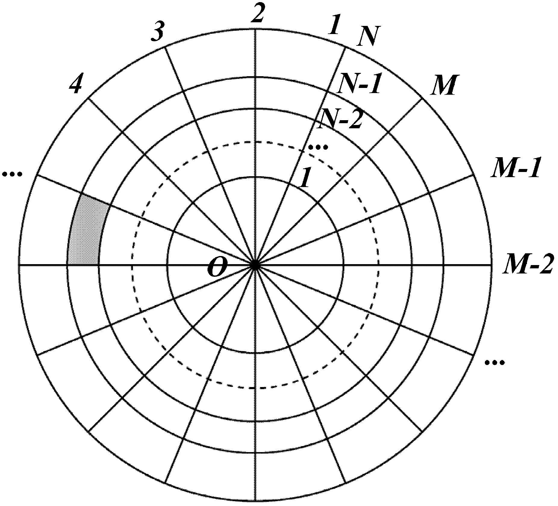 Deign method of light-type controllable lens with double freeform surfaces