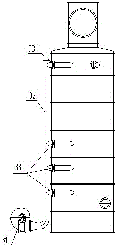 Novel vertical temperature-controllable sawdust hot-air generator