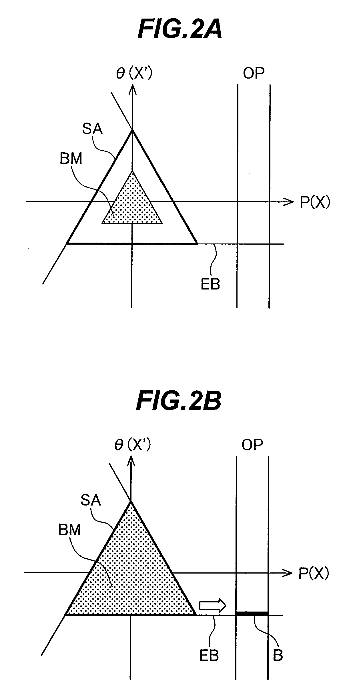 Particle beam therapy system