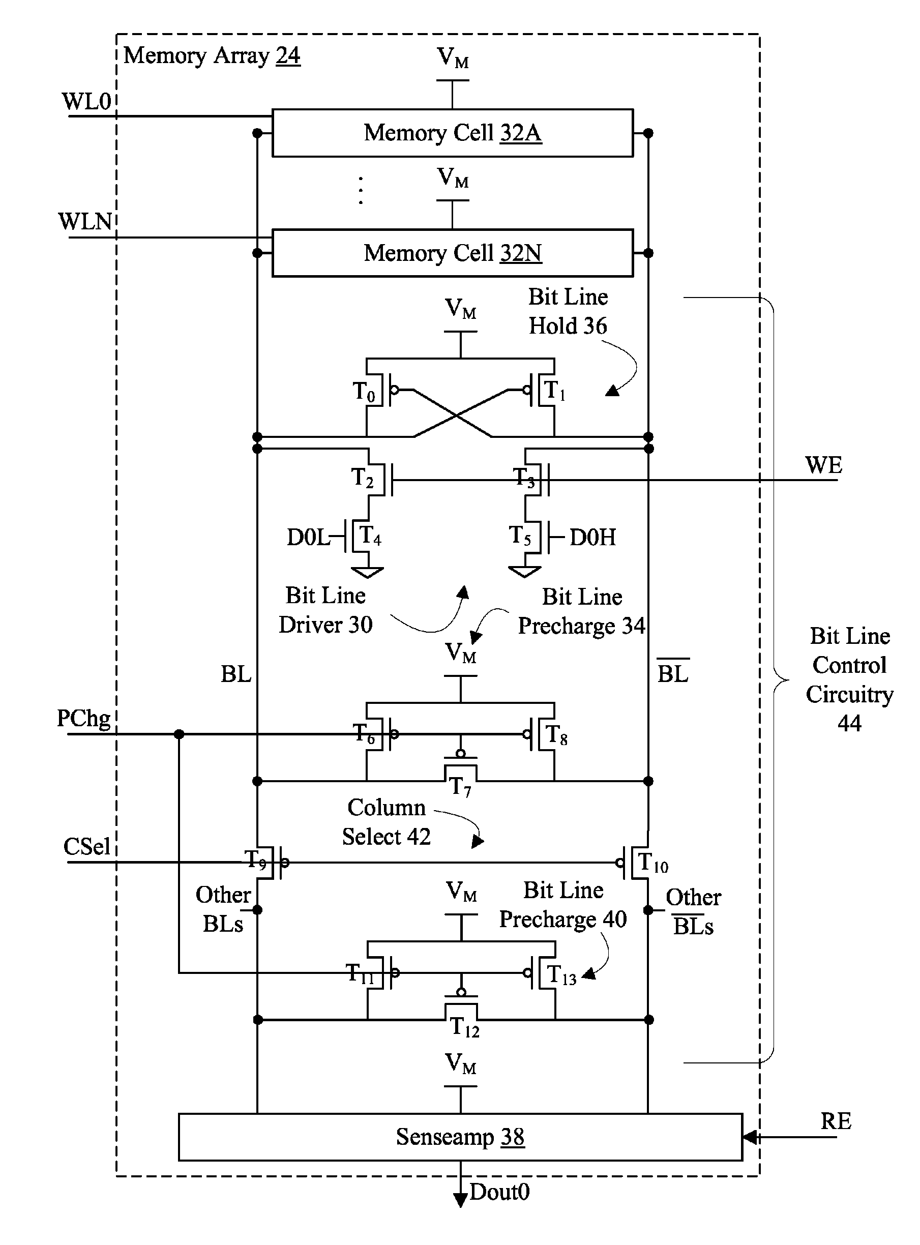 Cache optimizations using multiple threshold voltage transistors