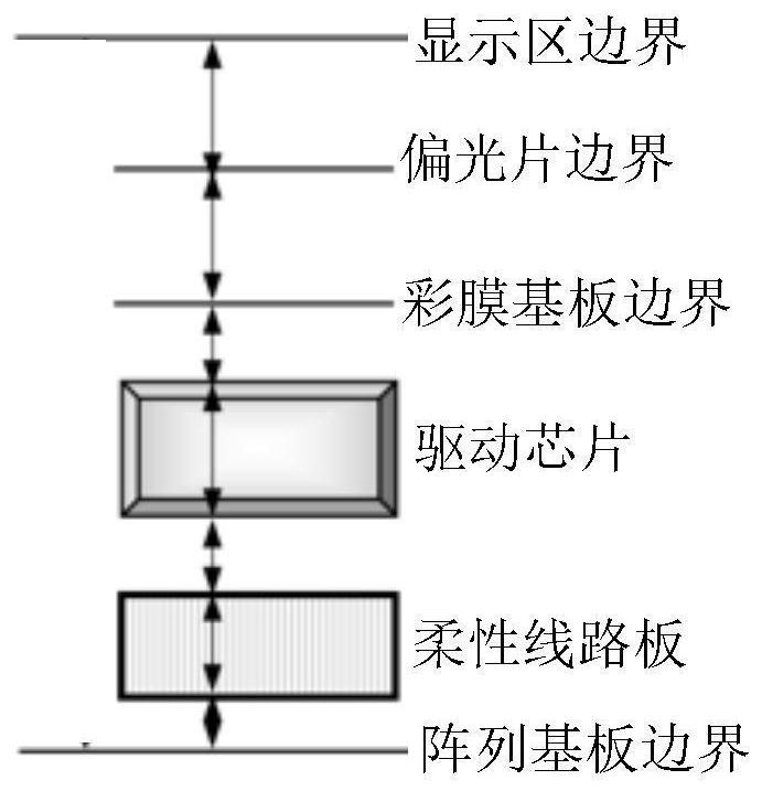 Backlight module and display module