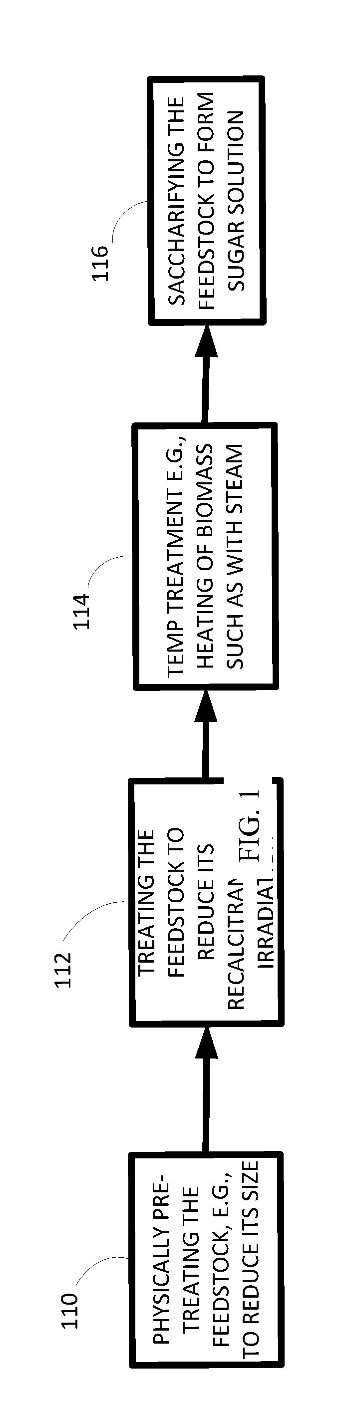 Processing biomass