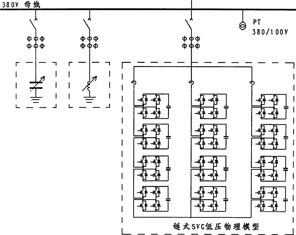 Hybrid digital-analogue simulation system for static var generator and simulation method for hybrid digital-analogue simulation system