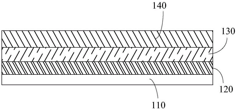 Display module and display device