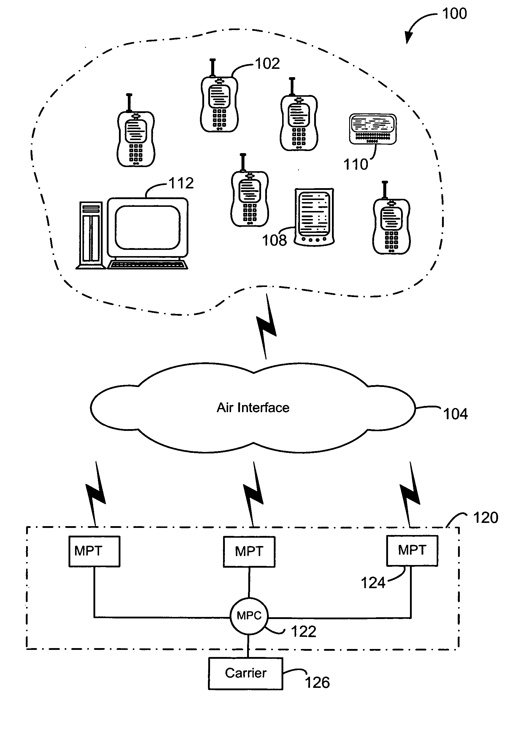 Reduced paging cycles in a wireless communication system