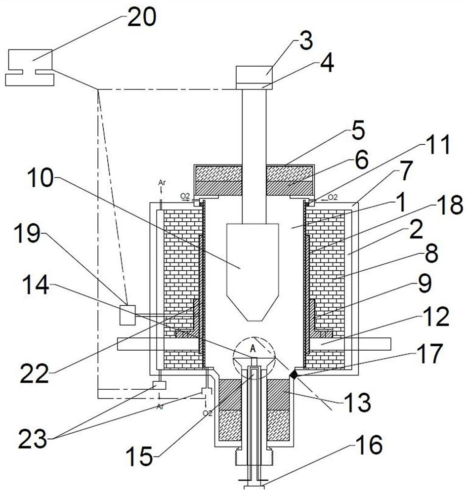 Growth device and growth method of iridium-free zone-melting gallium oxide crystal