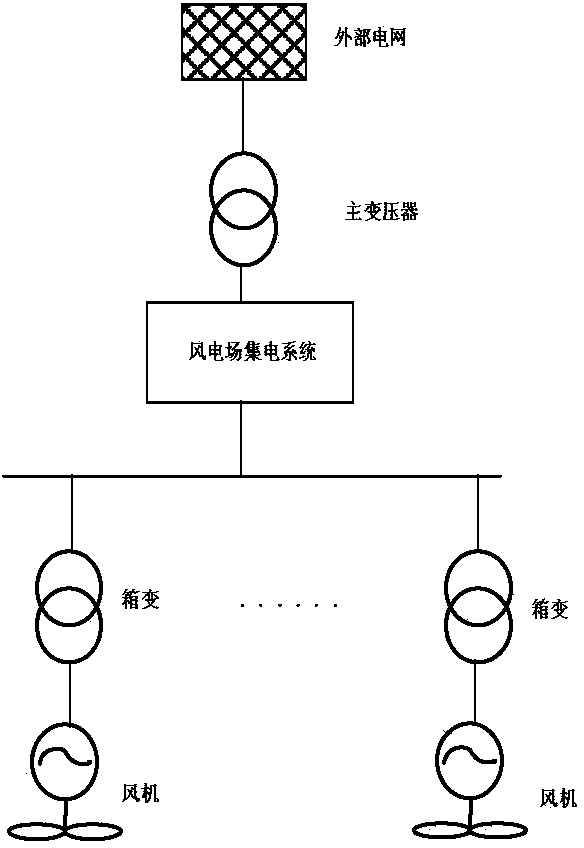 Control method and device for avoiding large-wind-field resonance