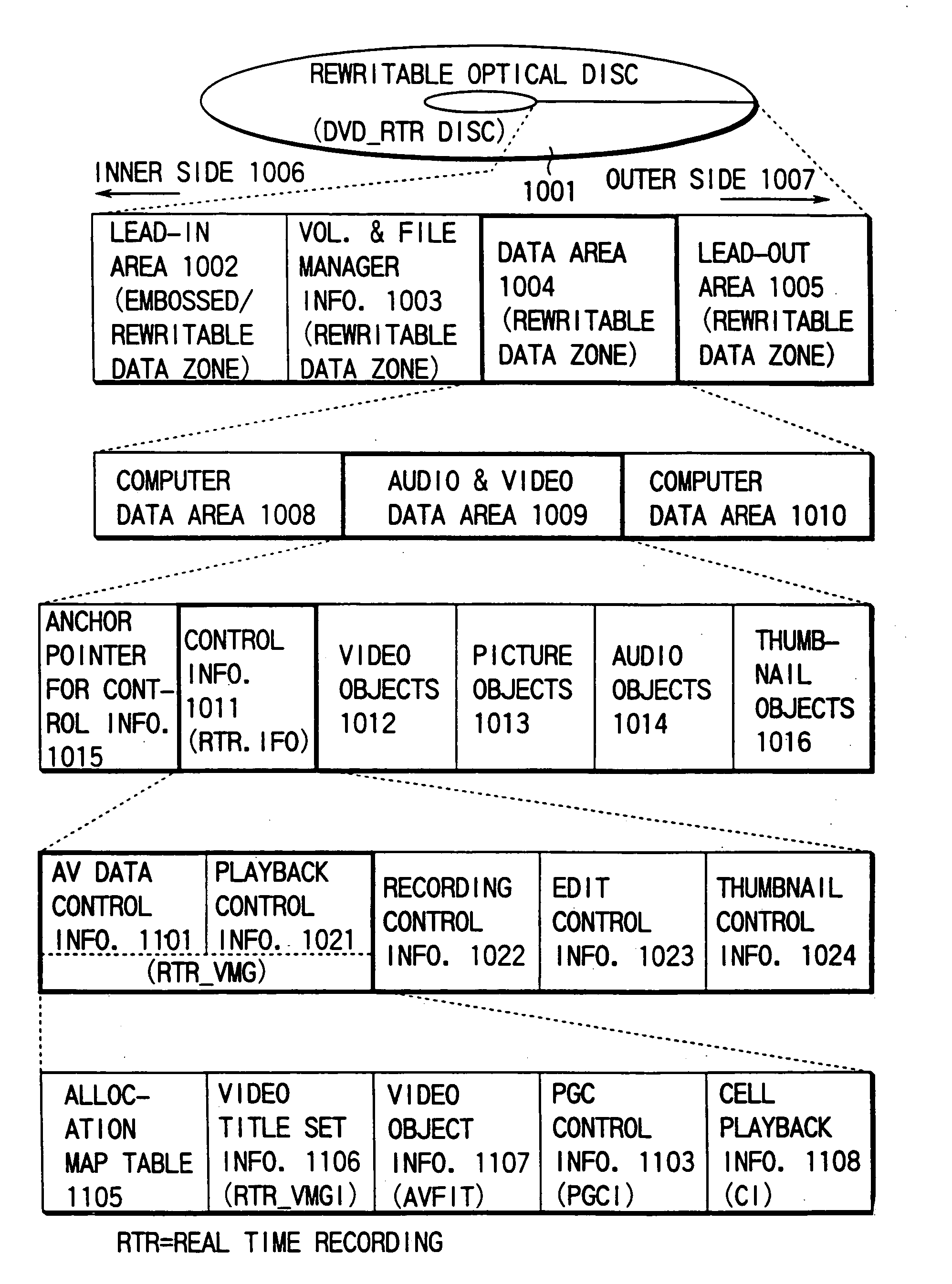 Information recording medium, information recording method and apparatus, and information playback method and apparatus