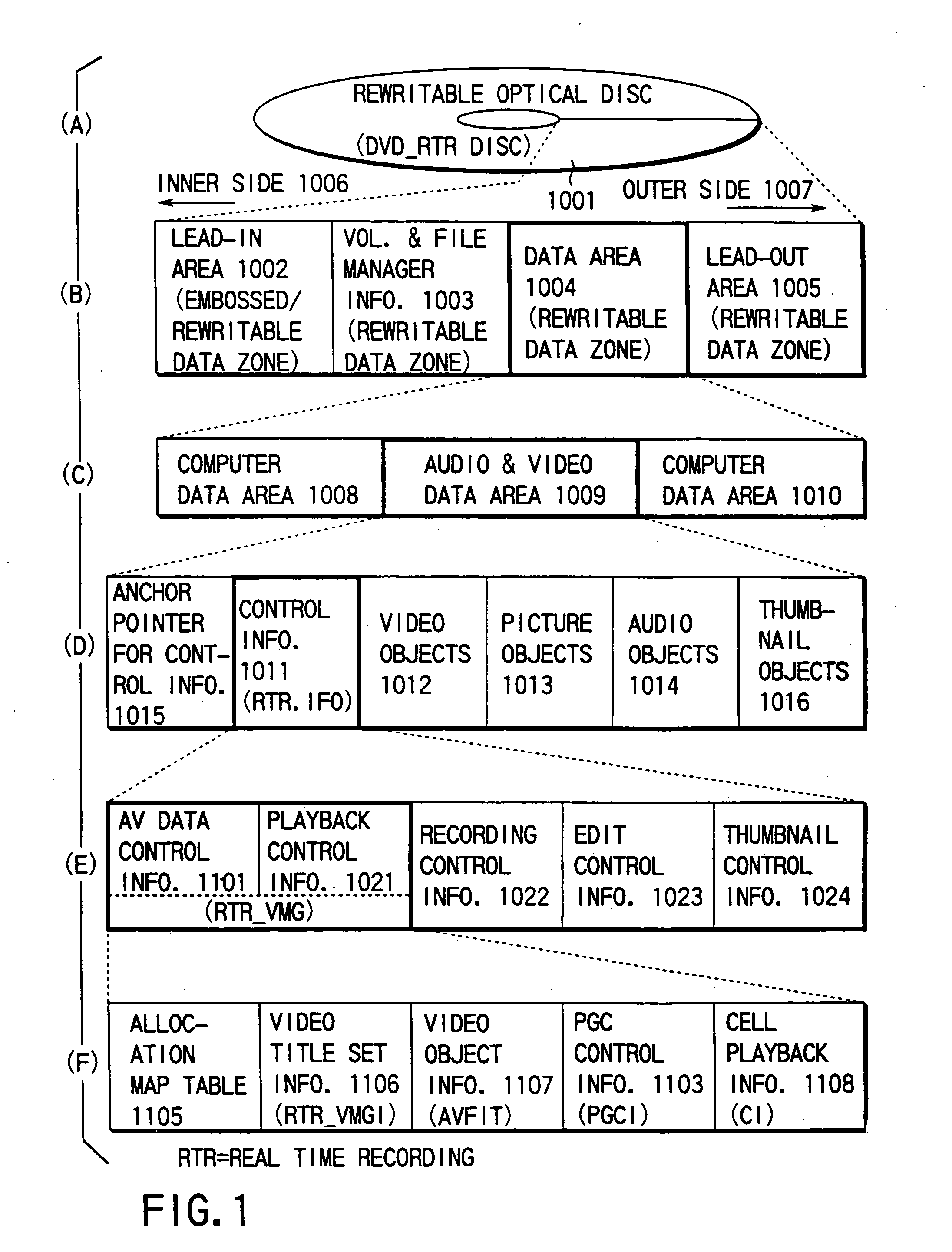 Information recording medium, information recording method and apparatus, and information playback method and apparatus