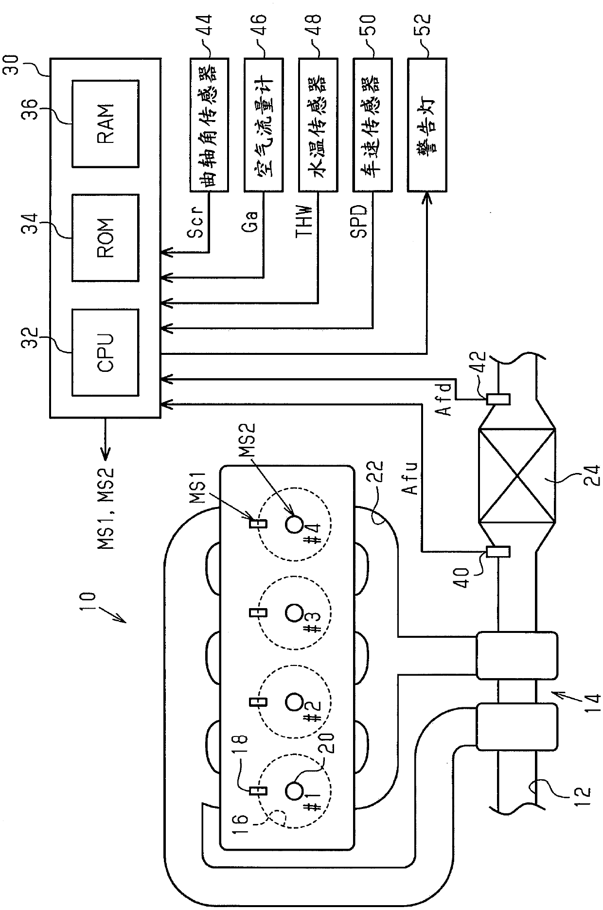 Temperature estimation module, control apparatus for internal combustion engine, and method for operating temperature estimation module