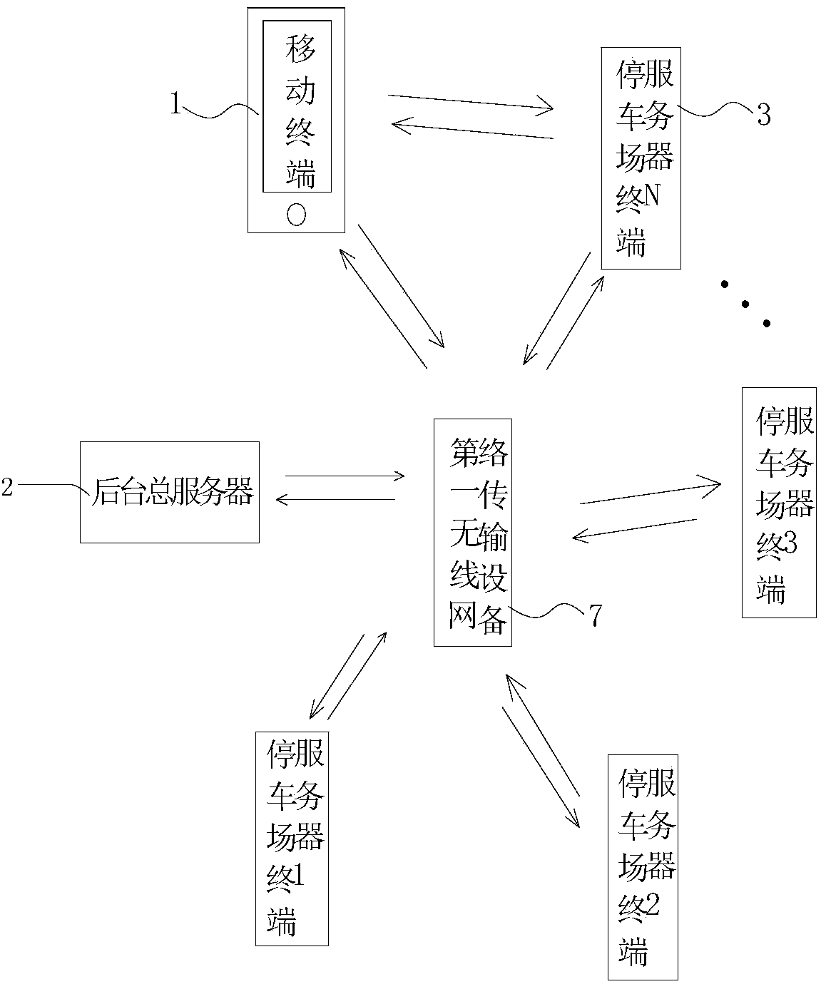 Intelligent parking method and system