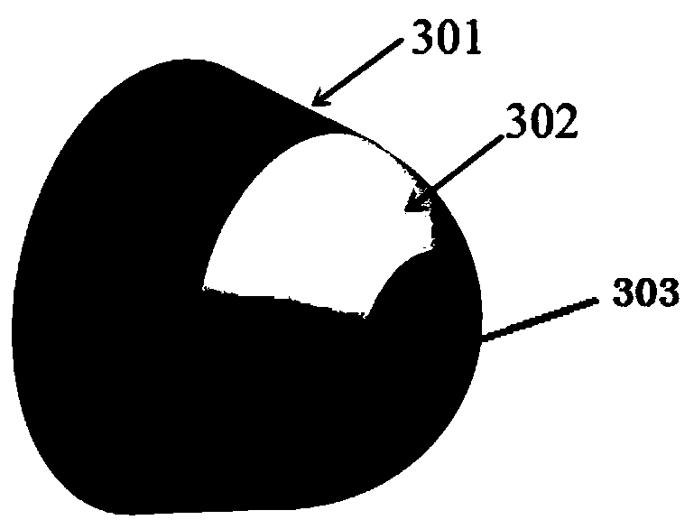 Combustion chamber and special support plate for adjusting combustion zone based on inlet swirl rectifying support plate