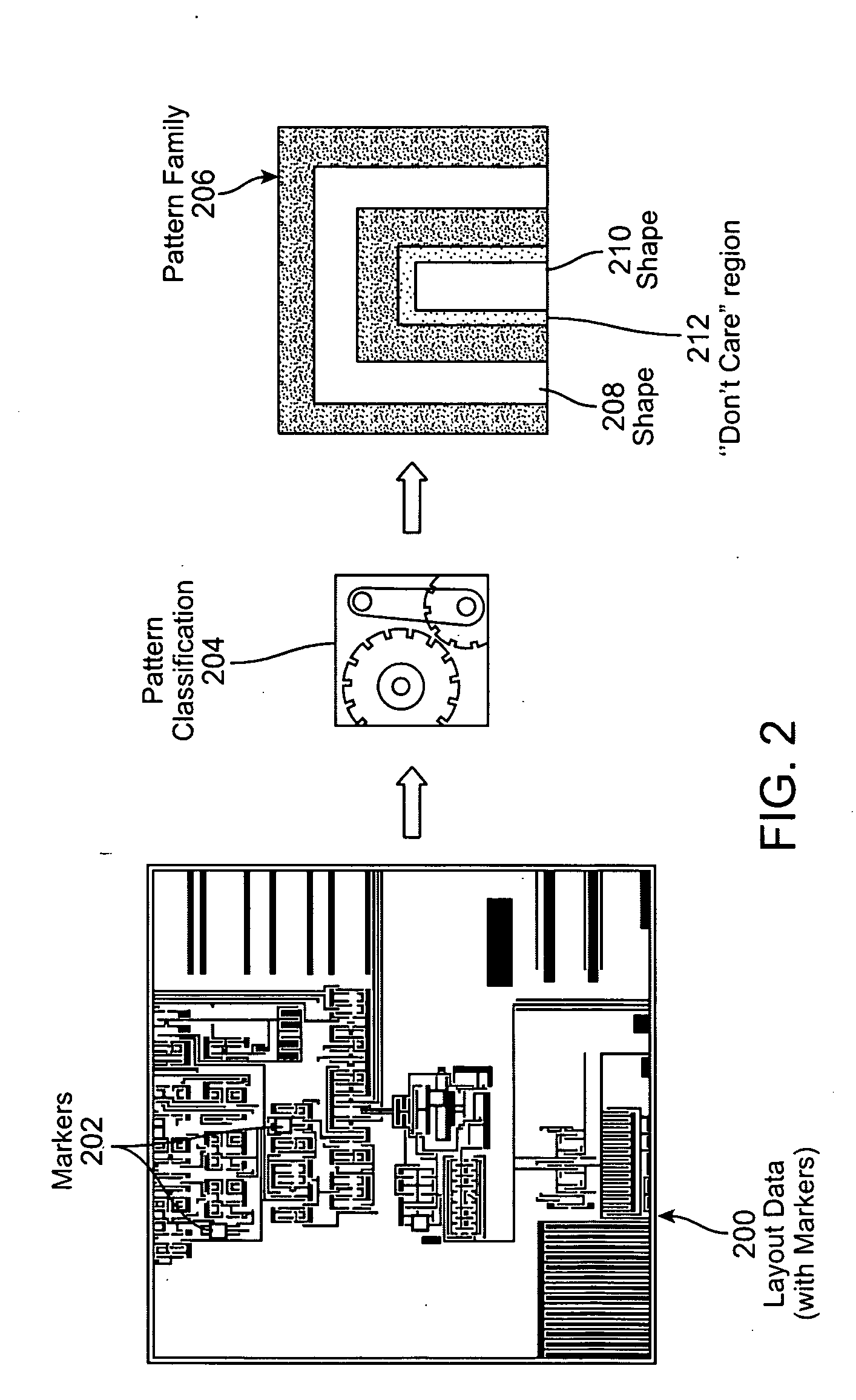 Method and system for performing pattern classification of patterns in integrated circuit designs