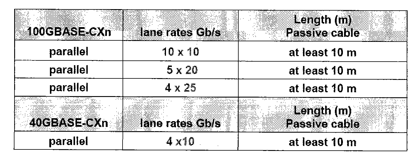 Realization method, system and interface device for Ethernet electric interface compatibility