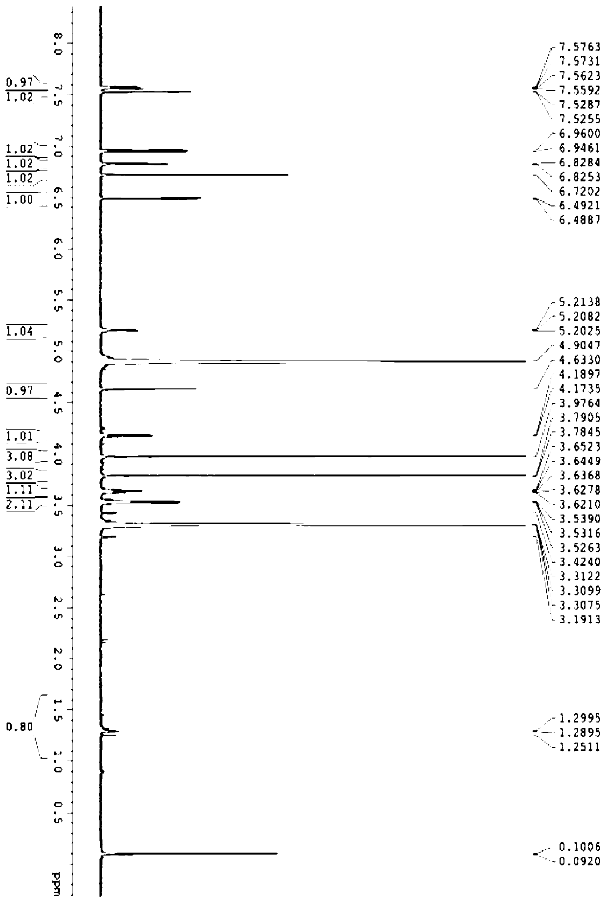 Golden eriodictine-7-o-β-d-glucuronate methyl ester and its extraction method and application