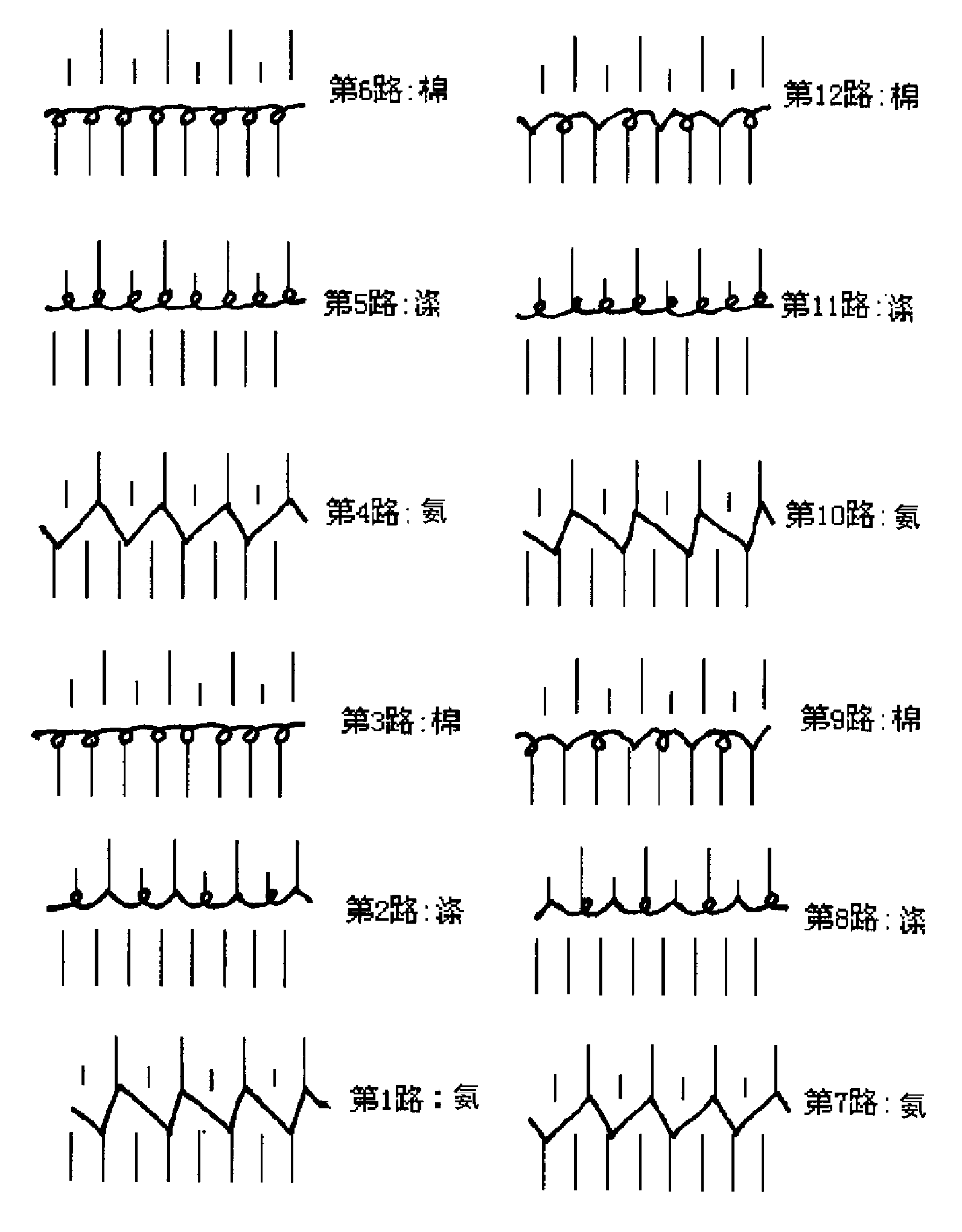 Vertical transfer passage and application thereof