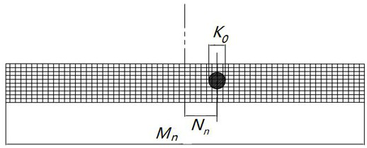 A high-altitude parabolic monitoring method