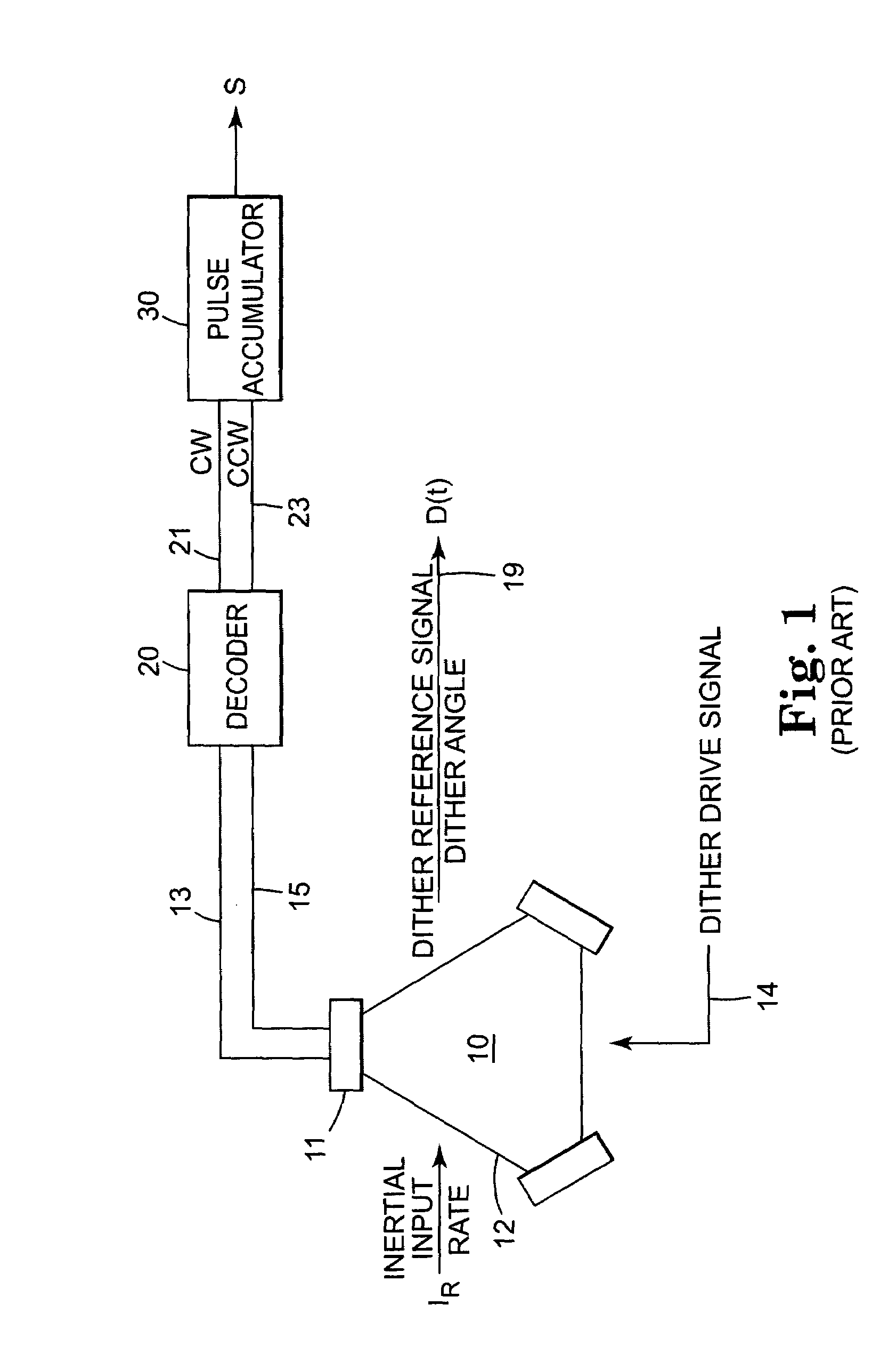 Dither stripper with non-linearity correction