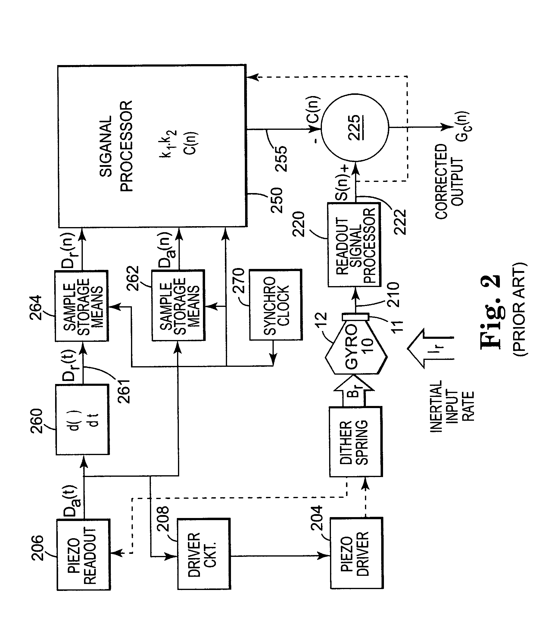 Dither stripper with non-linearity correction