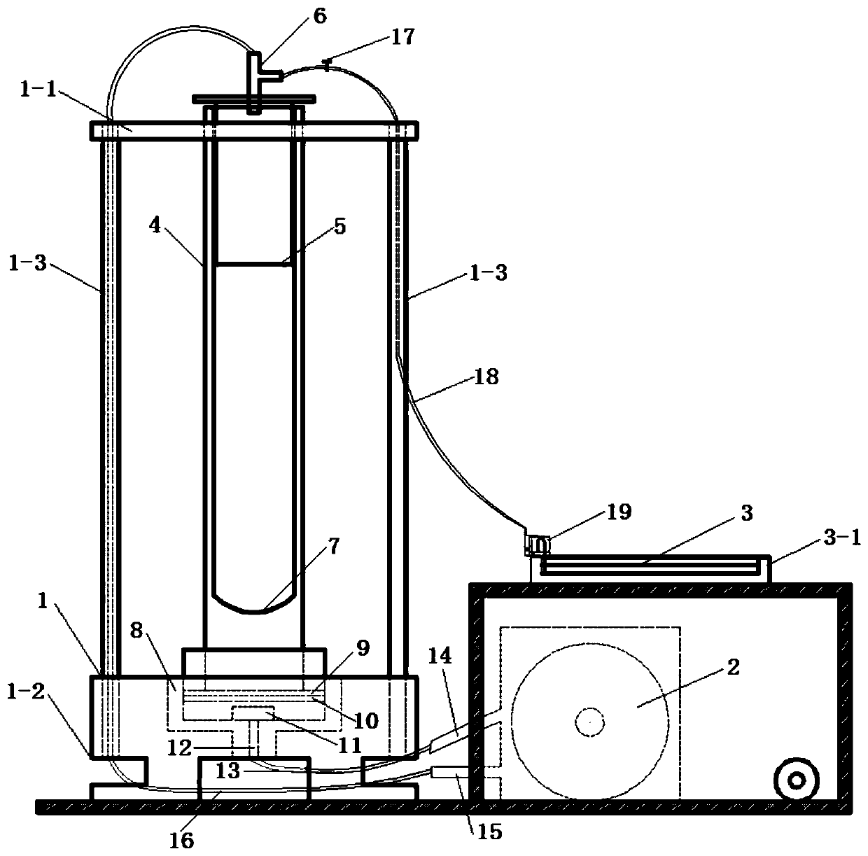 An integrated device for sample pretreatment and detection based on microfluidic chip technology for measuring various indicators of soil