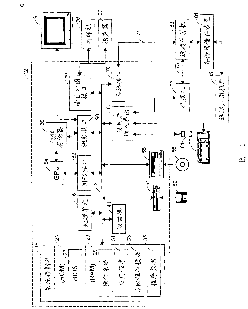 Image processing unit and method, processor