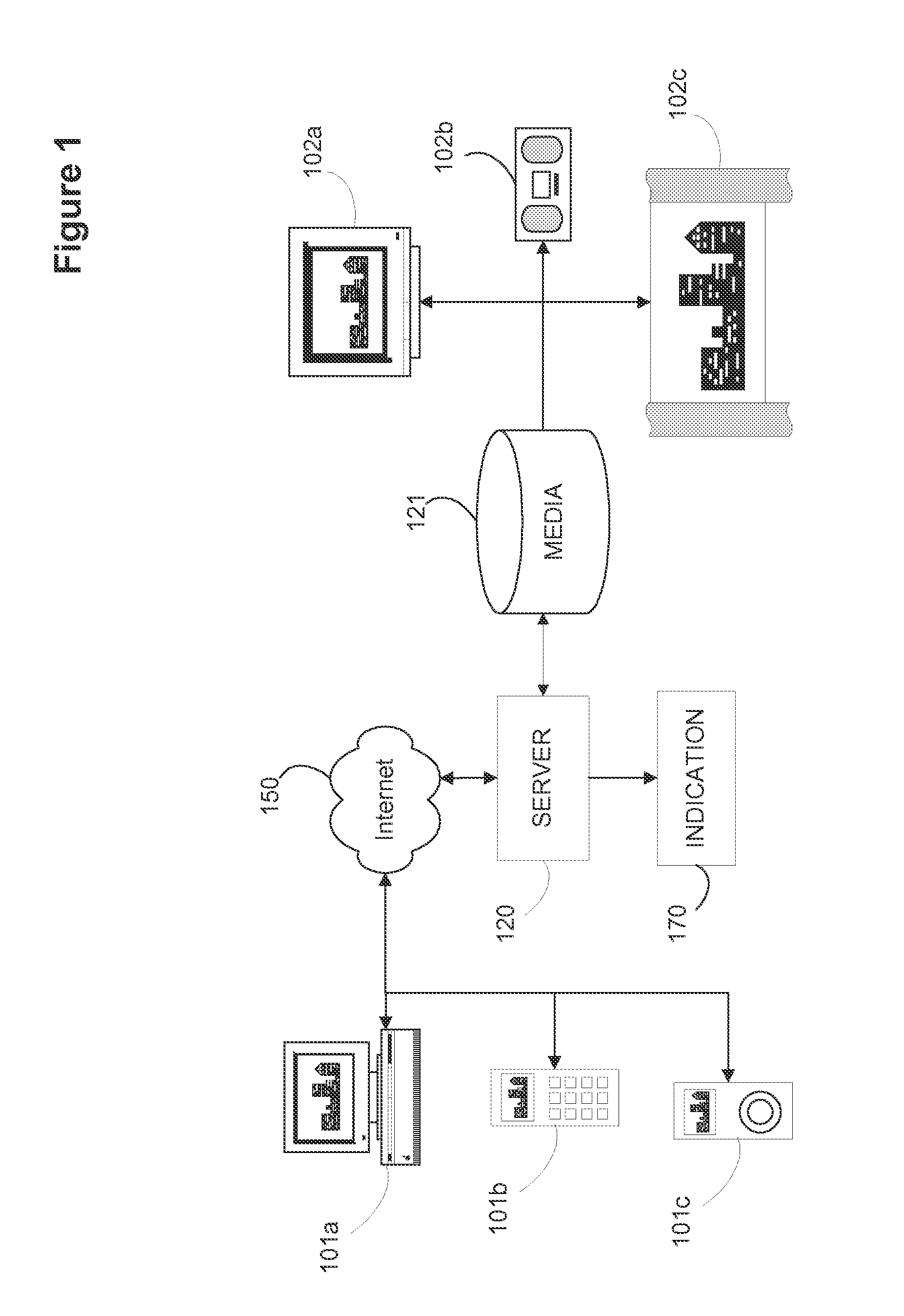 System and method for ranking media