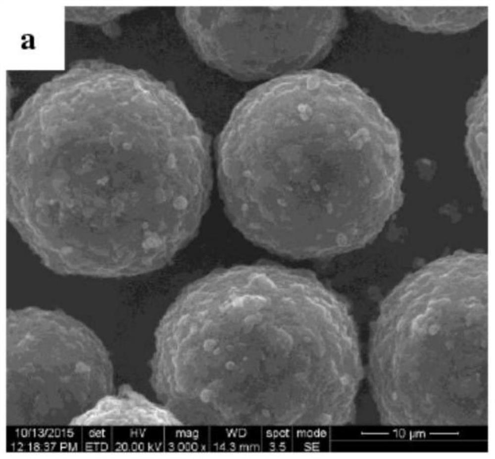 A kind of preparation method of isotropic graphite material