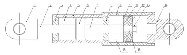 Viscous damping limiting method with limiting device and viscous damper