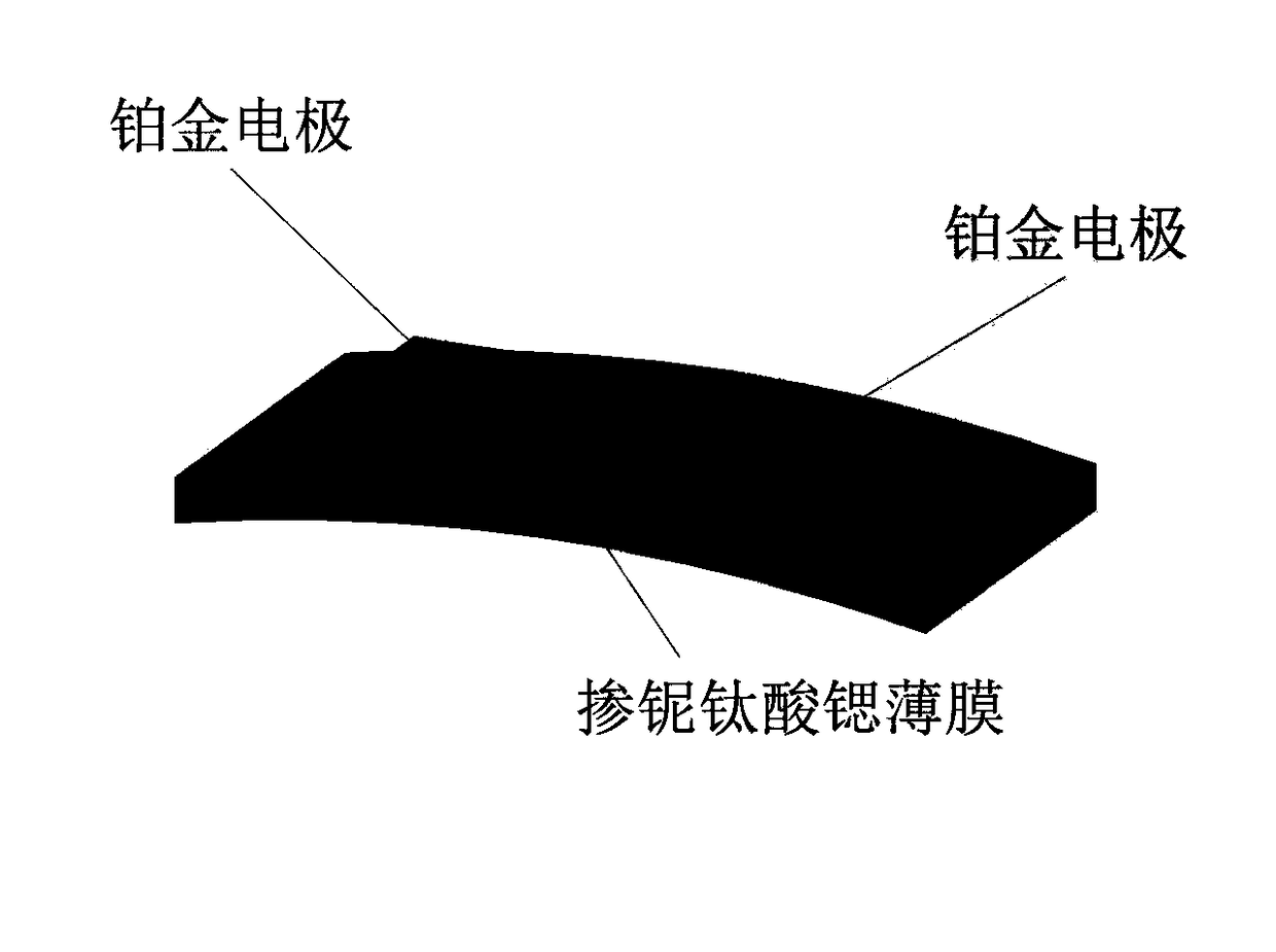 Deformation stress sensor based on niobium-doped strontium titanate resistive thin film